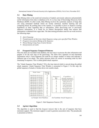 International Journal of Network Security & Its Applications (IJNSA), Vol.4, No.6, November 2012
148
3.1 Data Mining
Data Mining refers to the nontrivial extraction of implicit, previously unknown and potentially
useful information from data in databases [15]. It is a key step of Knowledge Discovery from
Databases (KDD). In other words, Data Mining involves the systematic analysis of large data
sets using automated methods which are mostly statistical, machine learning and soft
computing based. By probing data in this manner, it is possible to prove or disprove existing
hypotheses or ideas regarding data or information, while discovering new or previously
unknown information. It is noted for its Pattern Recognition ability that ensures that
information is obtained from vague data. The data mining procedure used for our work involves
the following steps:
 Alert Cleansing
 Transformation of Alert into Attack Sequence using a pre-specified Time Window.
 Frequent Association Mining of the Sequence
 Threat Rating Using Fuzzy Control System
 Interpretation of results
3.2 Frequent Sequence Temporal Patterns
Once the alerts are recorded in the database, the next step is to process the alert information and
prepare it for the next step of the processing. The alerts have signature id and timestamp
information with it. Each Signature ID could be an integer number or letters and indicates a
different type of an attack. The whole intrusion alerts are sorted in ascending order by their
timestamp in sequence. This is called global attack sequence.
The “Attack Sequence Time Window” [9] is the time interval which is moved along the global
attack sequence. Attack Sequence Time Window is presented in Figure 2. In this step, the
global sequence of attacks is broken down into smaller attack.
Figure 2. Alert Sequences Sources: [9]
3.3 Apriori Algorithm
The algorithm is used to find the frequent itemsets that is the sets of sequence that have
minimum support. The minimum support is used to generate association rules. The pseudocode
is presented as follows:
 