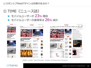 レスポンシブWebデザインは効果があるの？

① TIME（ニュース誌）
 モバイルユーザーが 23% 増加
 モバイルユーザーの直帰率は 26% 減少

【出典】LukeW「Data Monday: Impact of Responsive Designs」

Copyright © 2013 Climarks Inc. All Rights Reserved.

50

 