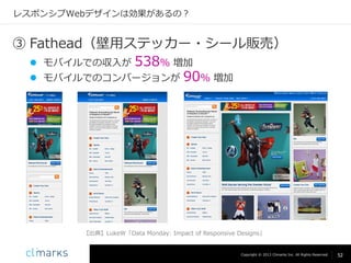 レスポンシブWebデザインは効果があるの？

③ Fathead（壁用ステッカー・シール販売）
 モバイルでの収入が 538% 増加
 モバイルでのコンバージョンが 90% 増加

【出典】LukeW「Data Monday: Impact of Responsive Designs」

Copyright © 2013 Climarks Inc. All Rights Reserved.

52

 