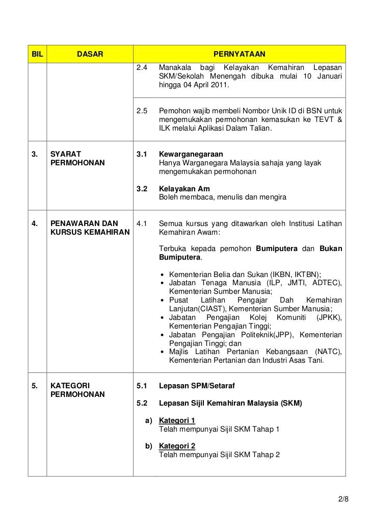 spm kategori a dan b