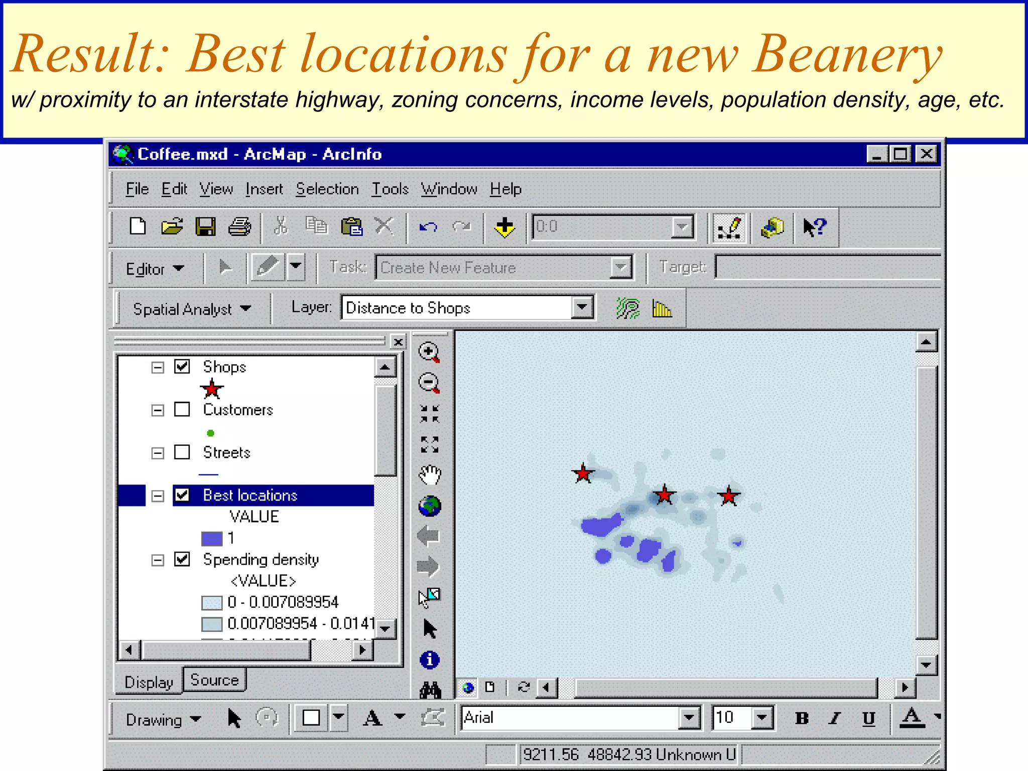 Result: Best locations for a new Beanery
w/ proximity to an interstate highway, zoning concerns, income levels, population density, age, etc.
 