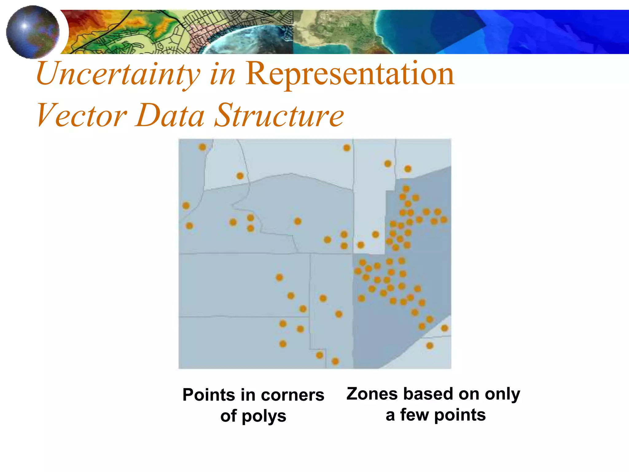 Uncertainty in Representation
Vector Data Structure
Points in corners
of polys
Zones based on only
a few points
 