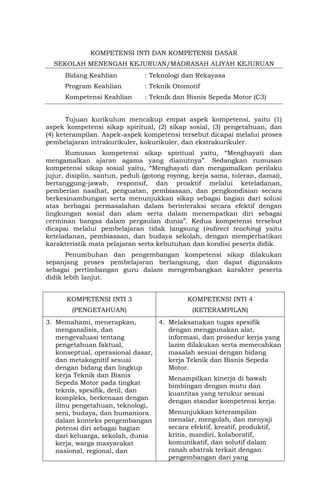 KOMPETENSI INTI DAN KOMPETENSI DASAR
SEKOLAH MENENGAH KEJURUAN/MADRASAH ALIYAH KEJURUAN
Bidang Keahlian : Teknologi dan Rekayasa
Program Keahlian : Teknik Otomotif
Kompetensi Keahlian : Teknik dan Bisnis Sepeda Motor (C3)
Tujuan kurikulum mencakup empat aspek kompetensi, yaitu (1)
aspek kompetensi sikap spiritual, (2) sikap sosial, (3) pengetahuan, dan
(4) keterampilan. Aspek-aspek kompetensi tersebut dicapai melalui proses
pembelajaran intrakurikuler, kokurikuler, dan ekstrakurikuler.
Rumusan kompetensi sikap spiritual yaitu, “Menghayati dan
mengamalkan ajaran agama yang dianutnya”. Sedangkan rumusan
kompetensi sikap sosial yaitu, “Menghayati dan mengamalkan perilaku
jujur, disiplin, santun, peduli (gotong royong, kerja sama, toleran, damai),
bertanggung-jawab, responsif, dan proaktif melalui keteladanan,
pemberian nasihat, penguatan, pembiasaan, dan pengkondisian secara
berkesinambungan serta menunjukkan sikap sebagai bagian dari solusi
atas berbagai permasalahan dalam berinteraksi secara efektif dengan
lingkungan sosial dan alam serta dalam menempatkan diri sebagai
cerminan bangsa dalam pergaulan dunia”. Kedua kompetensi tersebut
dicapai melalui pembelajaran tidak langsung (indirect teaching) yaitu
keteladanan, pembiasaan, dan budaya sekolah, dengan memperhatikan
karakteristik mata pelajaran serta kebutuhan dan kondisi peserta didik.
Penumbuhan dan pengembangan kompetensi sikap dilakukan
sepanjang proses pembelajaran berlangsung, dan dapat digunakan
sebagai pertimbangan guru dalam mengembangkan karakter peserta
didik lebih lanjut.
KOMPETENSI INTI 3
(PENGETAHUAN)
KOMPETENSI INTI 4
(KETERAMPILAN)
3. Memahami, menerapkan,
menganalisis, dan
mengevaluasi tentang
pengetahuan faktual,
konseptual, operasional dasar,
dan metakognitif sesuai
dengan bidang dan lingkup
kerja Teknik dan Bisnis
Sepeda Motor pada tingkat
teknis, spesifik, detil, dan
kompleks, berkenaan dengan
ilmu pengetahuan, teknologi,
seni, budaya, dan humaniora
dalam konteks pengembangan
potensi diri sebagai bagian
dari keluarga, sekolah, dunia
kerja, warga masyarakat
nasional, regional, dan
4. Melaksanakan tugas spesifik
dengan menggunakan alat,
informasi, dan prosedur kerja yang
lazim dilakukan serta memecahkan
masalah sesuai dengan bidang
kerja Teknik dan Bisnis Sepeda
Motor.
Menampilkan kinerja di bawah
bimbingan dengan mutu dan
kuantitas yang terukur sesuai
dengan standar kompetensi kerja.
Menunjukkan keterampilan
menalar, mengolah, dan menyaji
secara efektif, kreatif, produktif,
kritis, mandiri, kolaboratif,
komunikatif, dan solutif dalam
ranah abstrak terkait dengan
pengembangan dari yang
 
