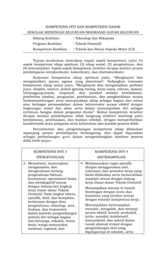 KOMPETENSI INTI DAN KOMPETENSI DASAR
SEKOLAH MENENGAH KEJURUAN/MADRASAH ALIYAH KEJURUAN
Bidang Keahlian : Teknologi dan Rekayasa
Program Keahlian : Teknik Otomotif
Kompetensi Keahlian : Teknik dan Bisnis Sepeda Motor (C2)
Tujuan kurikulum mencakup empat aspek kompetensi, yaitu (1)
aspek kompetensi sikap spiritual, (2) sikap sosial, (3) pengetahuan, dan
(4) keterampilan. Aspek-aspek kompetensi tersebut dicapai melalui proses
pembelajaran intrakurikuler, kokurikuler, dan ekstrakurikuler.
Rumusan kompetensi sikap spiritual yaitu, “Menghayati dan
mengamalkan ajaran agama yang dianutnya”. Sedangkan rumusan
kompetensi sikap sosial yaitu, “Menghayati dan mengamalkan perilaku
jujur, disiplin, santun, peduli (gotong royong, kerja sama, toleran, damai),
bertanggung-jawab, responsif, dan proaktif melalui keteladanan,
pemberian nasihat, penguatan, pembiasaan, dan pengkondisian secara
berkesinambungan serta menunjukkan sikap sebagai bagian dari solusi
atas berbagai permasalahan dalam berinteraksi secara efektif dengan
lingkungan sosial dan alam serta dalam menempatkan diri sebagai
cerminan bangsa dalam pergaulan dunia”. Kedua kompetensi tersebut
dicapai melalui pembelajaran tidak langsung (indirect teaching) yaitu
keteladanan, pembiasaan, dan budaya sekolah, dengan memperhatikan
karakteristik mata pelajaran serta kebutuhan dan kondisi peserta didik.
Penumbuhan dan pengembangan kompetensi sikap dilakukan
sepanjang proses pembelajaran berlangsung, dan dapat digunakan
sebagai pertimbangan guru dalam mengembangkan karakter peserta
didik lebih lanjut.
KOMPETENSI INTI 3
(PENGETAHUAN)
KOMPETENSI INTI 4
(KETERAMPILAN)
3. Memahami, menerapkan,
menganalisis, dan
mengevaluasi tentang
pengetahuan faktual,
konseptual, operasional dasar,
dan metakognitif sesuai
dengan bidang dan lingkup
kerja Dasar-dasar Teknik
Otomotif. Pada tingkat teknis,
spesifik, detil, dan kompleks,
berkenaan dengan ilmu
pengetahuan, teknologi, seni,
budaya, dan humaniora
dalam konteks pengembangan
potensi diri sebagai bagian
dari keluarga, sekolah, dunia
kerja, warga masyarakat
nasional, regional, dan
4. Melaksanakan tugas spesifik
dengan menggunakan alat,
informasi, dan prosedur kerja yang
lazim dilakukan serta memecahkan
masalah sesuai dengan bidang
kerja Dasar-dasar Teknik Otomotif.
Menampilkan kinerja di bawah
bimbingan dengan mutu dan
kuantitas yang terukur sesuai
dengan standar kompetensi kerja.
Menunjukkan keterampilan
menalar, mengolah, dan menyaji
secara efektif, kreatif, produktif,
kritis, mandiri, kolaboratif,
komunikatif, dan solutif dalam
ranah abstrak terkait dengan
pengembangan dari yang
dipelajarinya di sekolah, serta
 