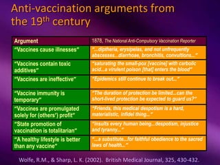 Anti-vaccination arguments from
the 19th century
Wolfe, R.M., & Sharp, L. K. (2002). British Medical Journal, 325, 430-432...