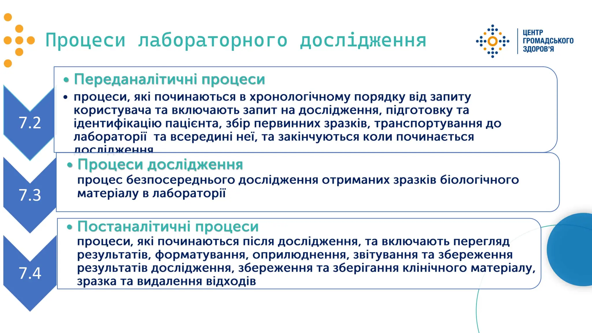 Якість бактеріологічних досліджень - складова якісної медичної допомоги