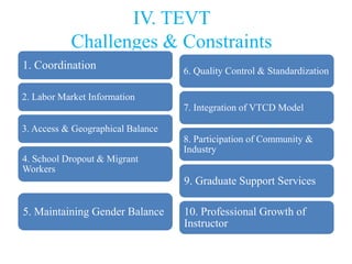 IV. TEVT
           Challenges & Constraints
1. Coordination                    6. Quality Control & Standardization

2. Labor Market Information
                                   7. Integration of VTCD Model

3. Access & Geographical Balance
                                   8. Participation of Community &
                                   Industry
4. School Dropout & Migrant
Workers
                                   9. Graduate Support Services

5. Maintaining Gender Balance      10. Professional Growth of
                                   Instructor
 