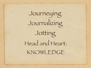Journeying
 Journalizing
   Jotting
Head and Heart:
KNOWLEDGE
 