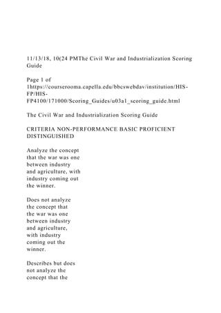 11/13/18, 10(24 PMThe Civil War and Industrialization Scoring
Guide
Page 1 of
1https://courserooma.capella.edu/bbcswebdav/institution/HIS-
FP/HIS-
FP4100/171000/Scoring_Guides/u03a1_scoring_guide.html
The Civil War and Industrialization Scoring Guide
CRITERIA NON-PERFORMANCE BASIC PROFICIENT
DISTINGUISHED
Analyze the concept
that the war was one
between industry
and agriculture, with
industry coming out
the winner.
Does not analyze
the concept that
the war was one
between industry
and agriculture,
with industry
coming out the
winner.
Describes but does
not analyze the
concept that the
 