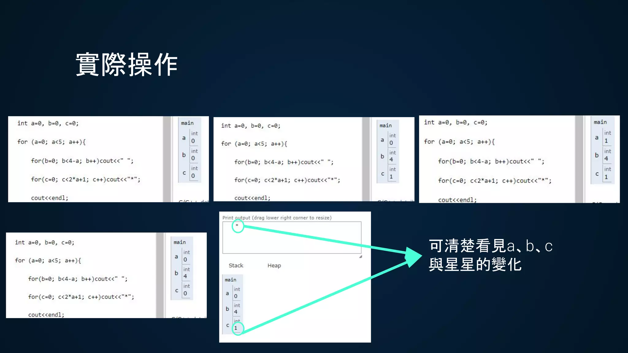 實際操作
可清楚看見a、b、c
與星星的變化
 