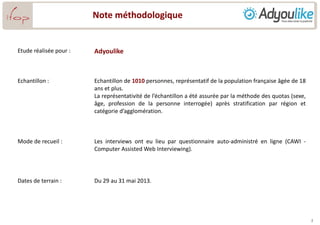 Note méthodologique
Etude réalisée pour : Adyoulike
Echantillon : Echantillon de 1010 personnes, représentatif de la population française âgée de 18
ans et plus.
La représentativité de l’échantillon a été assurée par la méthode des quotas (sexe,
âge, profession de la personne interrogée) après stratification par région et
catégorie d’agglomération.
Mode de recueil : Les interviews ont eu lieu par questionnaire auto-administré en ligne (CAWI -
Computer Assisted Web Interviewing).
Dates de terrain : Du 29 au 31 mai 2013.
2
 