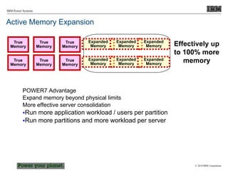 © 2010 IBM Corporation
IBM Power Systems
Active Memory Expansion
POWER7 Advantage
Expand memory beyond physical limits
More effective server consolidation
Run more application workload / users per partition
Run more partitions and more workload per server
Expanded
Memory
True
Memory Effectively up
to 100% more
memory
True
Memory
True
Memory
True
Memory
True
Memory
True
Memory
Expanded
Memory
Expanded
Memory
Expanded
Memory
Expanded
Memory
Expanded
Memory
 