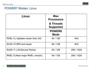 © 2010 IBM Corporation
IBM Power Systems
21
Linux Max
Processors
& Threads
Supported
POWER6
Mode
POWER7
Mode
RHEL 5 ( Updates newer than U4) 64 / 128 N/A
SLES 10 SP# and newer 64 / 128 N/A
SLES 11 ( All Service Packs) 64 / 128 256 / 1024
RHEL 6 (Next major RHEL version) 64 / 128 256 / 1024
POWER7 Modes: Linux
 