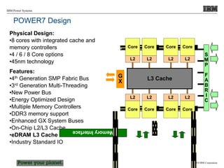 © 2010 IBM Corporation
IBM Power Systems
POWER7 Design
Physical Design:
•8 cores with integrated cache and
memory controllers
•4 / 6 / 8 Core options
•45nm technology
Features:
•4th Generation SMP Fabric Bus
•3rd Generation Multi-Threading
•New Power Bus
•Energy Optimized Design
•Multiple Memory Controllers
•DDR3 memory support
•Enhanced GX System Buses
•On-Chip L2/L3 Cache
•eDRAM L3 Cache
•Industry Standard IO
Core
L2
Core
L2
Memory
Interface
Core
L2
Core
L2
Core
L2
Core
L2
Core
L2
Core
L2
G
X
P
O
W
E
R
B
U
S
S
M
P
F
A
B
R
I
C
L3 Cache
 