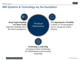 © 2010 IBM Corporation
IBM Power Systems
3
IBM Systems & Technology lay the foundation
Workload
Optimization
Deep Understanding
of Client Needs
Approach challenge from
the client’s perspective
A Comprehensive Portfolio
A family of “fit-for-purpose”
servers, storage & system
software
Technology Leadership
Investing in future technology
for differentiation and sustained
leadership
 