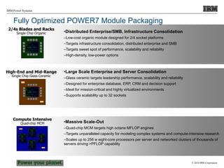 © 2010 IBM Corporation
IBM Power Systems
Fully Optimized POWER7 Module Packaging
•Distributed Enterprise/SMB, Infrastructure Consolidation
–Low-cost organic module designed for 2/4 socket platforms
–Targets infrastructure consolidation, distributed enterprise and SMB
–Targets sweet spot of performance, scalability and reliability
–High-density, low-power options
•Large Scale Enterprise and Server Consolidation
–Glass ceramic targets leadership performance, scalability and reliability
–Designed for enterprise database, ERP, CRM and decision support
–Ideal for mission-critical and highly virtualized environments
–Supports scalability up to 32 sockets
•Massive Scale-Out
–Quad-chip MCM targets high octane MFLOP engines
–Targets unparalleled capacity for modeling complex systems and compute-intensive research
–Scales up to 256 w eight-core processors per server and networked clusters of thousands of
servers driving >PFLOP capability
2/4s Blades and Racks
Single Chip Organic
High-End and Mid-Range
Single Chip Glass Ceramic
Compute Intensive
Quad-chip MCM
 