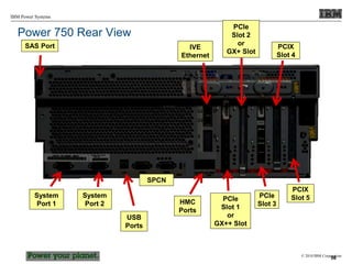 © 2010 IBM Corporation
IBM Power Systems
56
SAS Port
System
Port 1
System
Port 2
USB
Ports
HMC
Ports
IVE
Ethernet
PCIe
Slot 1
or
GX++ Slot
PCIe
Slot 2
or
GX+ Slot
PCIe
Slot 3
PCIX
Slot 5
PCIX
Slot 4
Power 750 Rear View
SPCN
 