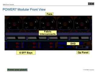 © 2010 IBM Corporation
IBM Power Systems
POWER7 Modular Front View
Fabric
Interconnects
6 SFF Bays
DVD
Fans
Op Panel
 