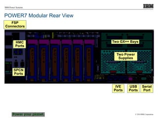 © 2010 IBM Corporation
IBM Power Systems
POWER7 Modular Rear View
Two GX++ Bays
IVE
Ports
Two Power
Supplies
FSP
Connectors
HMC
Ports
P
C
I
e
P
C
I
e
P
C
I
e
P
C
I
e
P
C
I
e
P
C
I
e
SPCN
Ports
HMC
Ports
Serial
Port
USB
Ports
 
