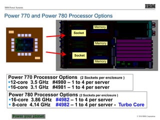 © 2010 IBM Corporation
IBM Power Systems
Power 770 and Power 780 Processor Options
Socket
Socket
Memory
Memory
Memory
Power 780 Processor Options (2 Sockets per enclosure )
16-core 3.86 GHz #4982 – 1 to 4 per server
 8-core 4.14 GHz #4982 – 1 to 4 per server - Turbo Core
Power 770 Processor Options (2 Sockets per enclosure )
12-core 3.5 GHz #4980 – 1 to 4 per server
16-core 3.1 GHz #4981 – 1 to 4 per server
 