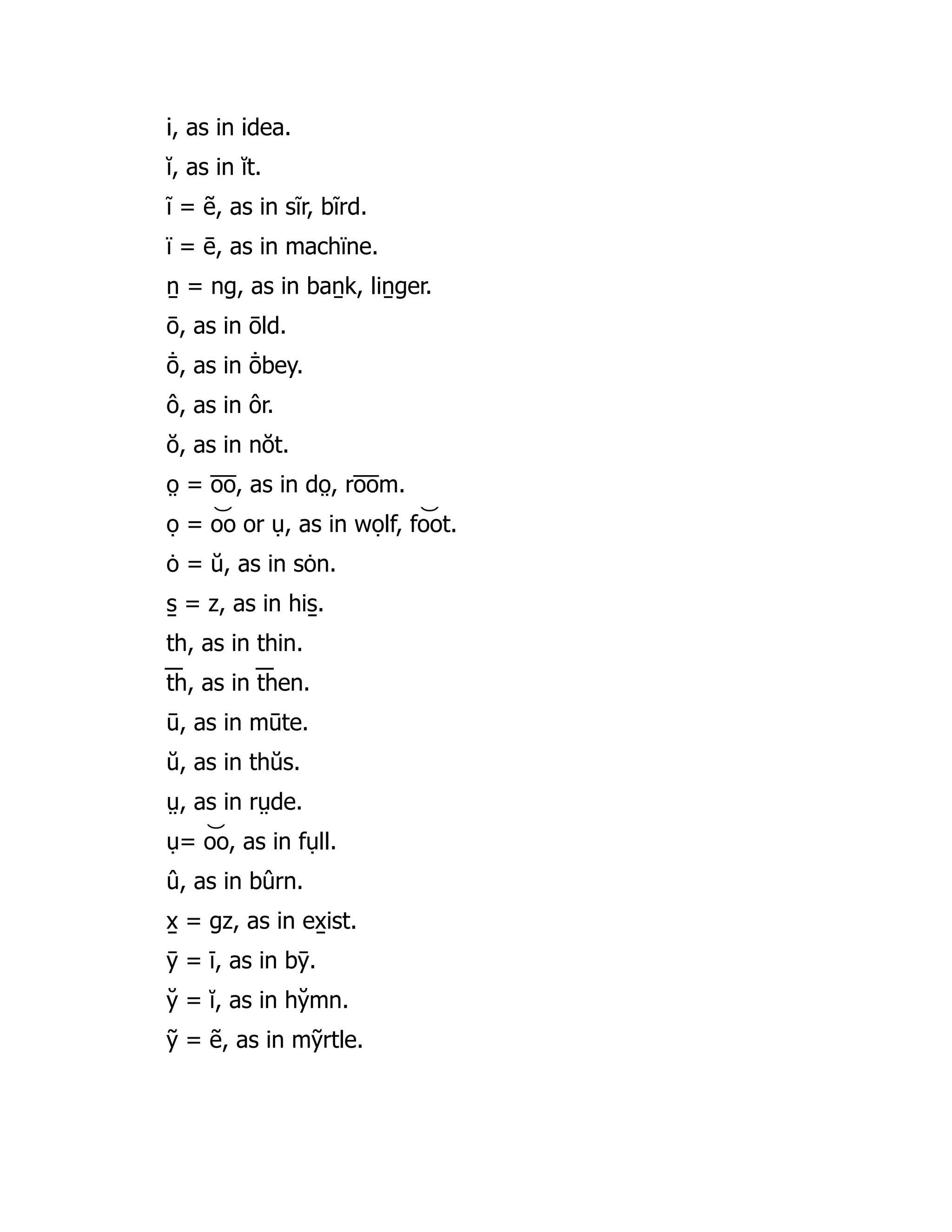 i̇, as in i̇dea.
ĭ, as in ĭt.
ĩ = ẽ, as in sĩr, bĩrd.
ï = ē, as in machïne.
ṉ = ng, as in baṉk, liṉger.
ō, as in ōld.
ō̇ , as in ō̇ bey.
ô, as in ôr.
ŏ, as in nŏt.
o̤ = o̅ o̅ , as in do̤ , ro̅ o̅ m.
ọ = o͝ o or ụ, as in wọlf, fo͝ ot.
ȯ = ŭ, as in sȯn.
s̱ = z, as in his̱ .
th, as in thin.
t͞ h, as in t͞ hen.
ū, as in mūte.
ŭ, as in thŭs.
ṳ, as in rṳde.
ụ= o͝ o, as in fụll.
û, as in bûrn.
x̱ = gz, as in ex̱ ist.
ȳ = ī, as in bȳ.
y̆ = ĭ, as in hy̆ mn.
ỹ = ẽ, as in mỹrtle.
 