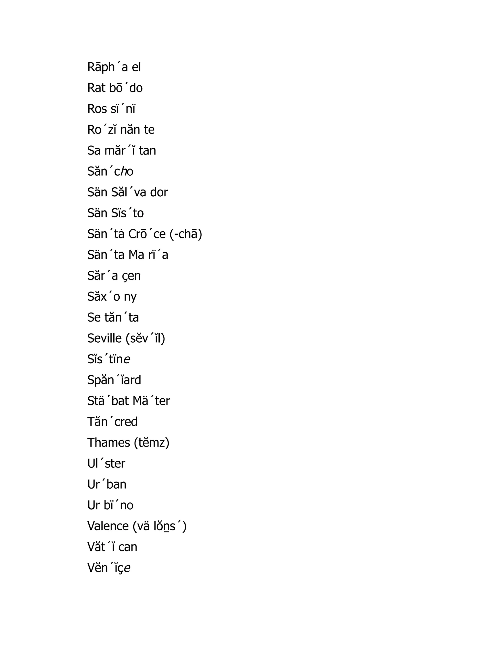 Rāph´a el
Rat bō´do
Ros sï´nï
Ro´zĭ năn te
Sa măr´ĭ tan
Săn´cho
Sän Săl´va dor
Sän Sïs´to
Sän´tȧ Crō´ce (-chā)
Sän´ta Ma rï´a
Săr´a çen
Săx´o ny
Se tăn´ta
Seville (sĕv´ĭl)
Sĭs´tïne
Spăn´ĭard
Stä´bat Mä´ter
Tăn´cred
Thames (tĕmz)
Ul´ster
Ur´ban
Ur bï´no
Valence (vä lŏṉs´)
Văt´ĭ can
Vĕn´ĭçe
 
