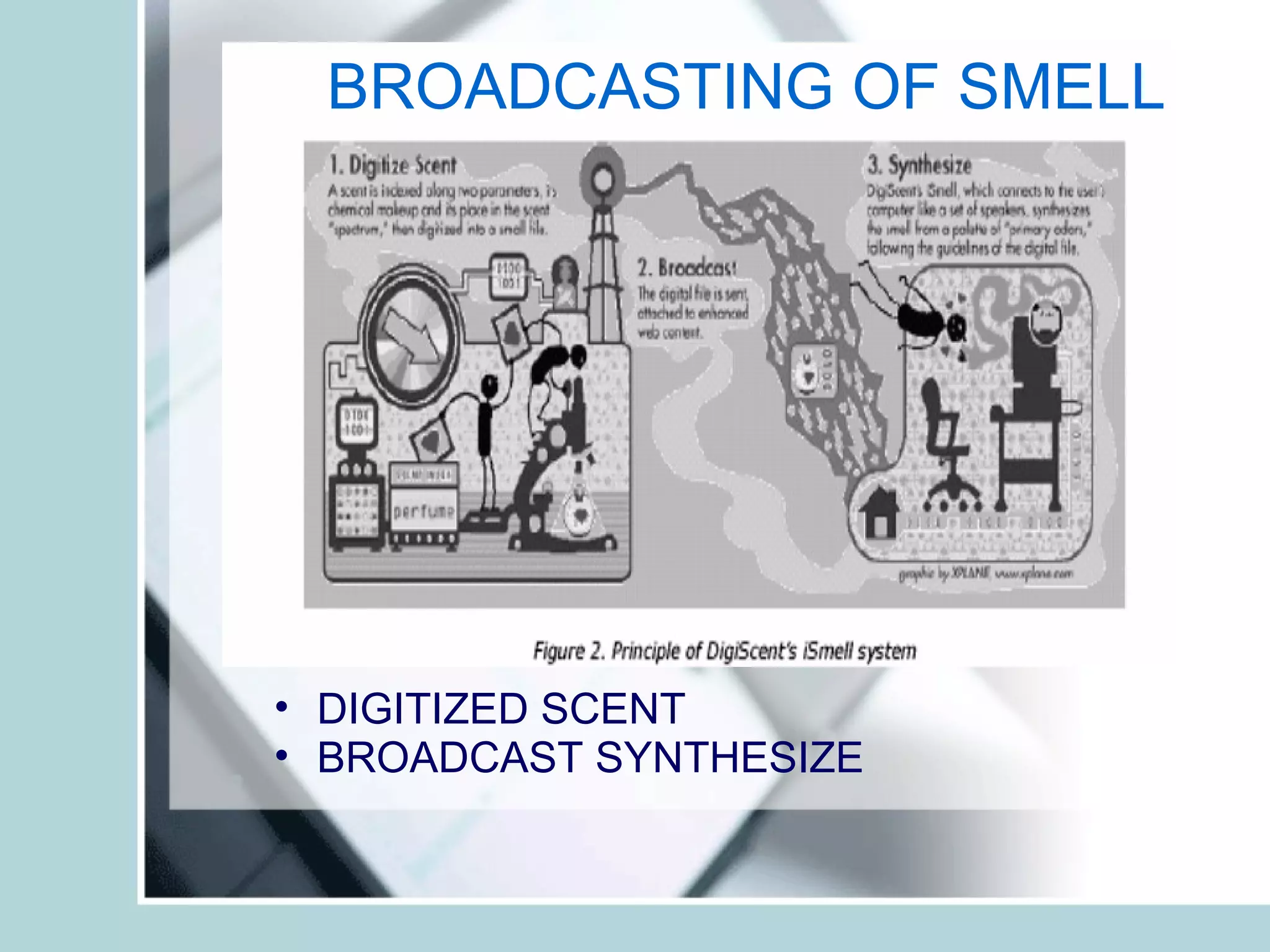 BROADCASTING OF SMELL DIGITIZED SCENT BROADCAST SYNTHESIZE 