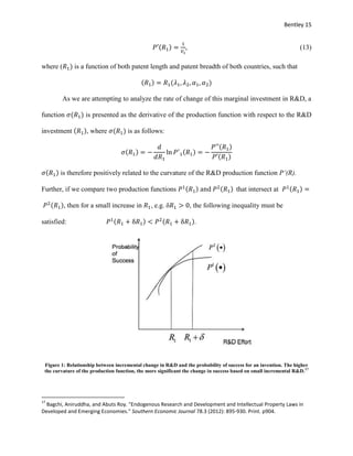 Bentley 15
𝑃′(𝑅1) =
1
𝑉1
, (13)
where (𝑅1) is a function of both patent length and patent breadth of both countries, such that
(𝑅1) = 𝑅1(𝜆1, 𝜆2, 𝛼1, 𝛼2)
As we are attempting to analyze the rate of change of this marginal investment in R&D, a
function 𝜎(𝑅1) is presented as the derivative of the production function with respect to the R&D
investment (𝑅1), where 𝜎(𝑅1) is as follows:
𝜎(𝑅1) = −
𝑑
𝑑𝑅1
ln 𝑃′
1(𝑅1) = −
𝑃′′(𝑅1)
𝑃′(𝑅1)
𝜎(𝑅1) is therefore positively related to the curvature of the R&D production function P’(R).
Further, if we compare two production functions 𝑃1(𝑅1) and 𝑃2(𝑅1) that intersect at 𝑃1(𝑅1) =
𝑃2(𝑅1), then for a small increase in 𝑅1, e.g. δ𝑅1 > 0, the following inequality must be
satisfied: 𝑃1(𝑅1 + δ𝑅1) < 𝑃2(𝑅1 + δ𝑅1).
Figure 1: Relationship between incremental change in R&D and the probability of success for an invention. The higher
the curvature of the production function, the more significant the change in success based on small incremental R&D.17
17
Bagchi, Aniruddha, and Abuts Roy. "Endogenous Research and Development and Intellectual Property Laws in
Developed and Emerging Economies." Southern Economic Journal 78.3 (2012): 895-930. Print. p904.
 