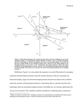 Bentley 21
Figure 2: Graph showing changes to the response function with an increase in willingness to pay in the
emerging economy, 𝑪 𝟐, when both the reaction functions of country 1 and 2 are downward sloping,
that is for technologies in which the production curvature is not decreasing rapidly. The result is an
increase in patent length for the emerging economy and a decrease in the patent length for the
developed economy, as seen from A to D. Furthermore, this change indicates a shift in the patent
breadth of the developed industry (country 1) from C to F, increasing the potential scope of the patent
protection. Finally, and increase in 𝑪 𝟐 decreases the breath of the patent protection in the emerging
economy. 20
Reffering to Figure 2, we can analyze the responses to custom IP protection for emerging
economies and developed economies when the reaction functions of the two economies are
downward sloping. Again, the downward sloping reaction functions are based on the condition
where the curvature of the production function is decreasing, that is, a period in the life of the
technology where an incremental change increase in the R&D does not increase significantly the
success of an invention. This condition would be satisfied for a technology that is entering an
20
Bagchi, Aniruddha, and Abuts Roy. "Endogenous Research and Development and Intellectual Property Laws in
Developed and Emerging Economies." Southern Economic Journal 78.3 (2012): 895-930. Print.
 