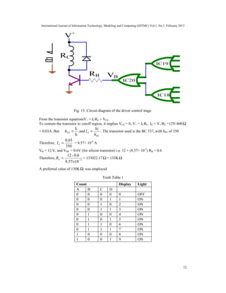 International Journal of Information Technology, Modeling and Computing (IJITMC) Vol.1, No.1, February 2013
12
Fig. 13: Circuit diagram of the driver control stage.
From the transistor equationsV+ = ICRC + VCE
To contain the transistor to cutoff region, it implies VCE = 0, V+ = ICRC, IC = V+/RC =12V/400Ω
= 0.03A. But
b
c
I
I
=
FE
h ,and
FE
Ic
h
Ib = . The transistor used is the BC 337, with hFE of 350
Therefore,
350
0.03
=
b
I = 8.57× 10-5
A
VB = 12 V, and VBE = 0.6V (for silicon transistor) i.e. 12 = (8.57× 10-5
) RB + 0.6
Therefore,
10
57
.
8
0.6
-
12
5
×
= −
b
R = 133022.17Ω = 133K Ω
A preferred value of 130K Ω was employed
Truth Table 1
Count Display Light
A B C D
0 0 0 0 0 OFF
0 0 0 1 1 ON
0 0 1 0 2 ON
0 0 1 1 3 ON
0 1 0 0 4 ON
0 1 0 1 5 ON
0 1 1 0 6 ON
0 1 1 1 7 ON
1 0 0 0 8 ON
1 0 0 1 9 ON
 