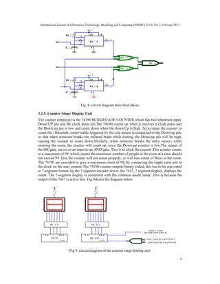 International Journal of Information Technology, Modeling and Computing (IJITMC) Vol.1, No.1, February 2013
9
Fig. 8: circuit diagram described above
3.2.5. Counter Stage/ Display Unit
The counter employed is the 74190 BCD DECADE COUNTER which has two important input;
Down/UP pin and the clock pulse pin.The 74190 counts up when it receives a clock pulse and
the Down/up pin is low and count down when the down/Up is high. So to cause the counter to
count the 10seconds, mono-stable triggered by the exit sensor is connected to the Down/up pin,
so that when someone breaks the infrared beam while exiting, the Down/up pin will be high,
causing the counter to count down.Similarly, when someone breaks the entry sensor, while
entering the room, the counter will count up, since the Down/up counter is low.The output of
the OR-gate, serves as an input to an AND-gate. This is to clock the counter.This counter counts
to a maximum of 99, which means the maximum number of people in the room at a time should
not exceed 99. Else the counter will not count properly, or will lose count of those in the room.
The 74190 are cascaded to give a maximum count of 99, by connecting the ripple carry pin to
the clock on the next counter.The 74190 counter outputs binary coded, this has to be converted
to 7-segment format, by the 7 segment decoder driver, the 7447, 7 segment display, displays the
count. The 7-segment display is connected with the common anode mode. This is because the
output of the 7447 is active low. Fig 9shows the diagram below
Fig.9: circuit diagram of the counter stage/display unit
 