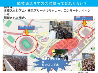 競技場エリアの大混雑ってどれくらい？ 
例えば、、、 
日産スタジアム・横浜アリーナでサッカー、コンサート、イベン 
トが 
開催された場合。 
収容：約7万 
人 
収容：約1．7 
万人 
買物客などを含 
め約 
10万人が集 
中 
Map引用　OSM 
 