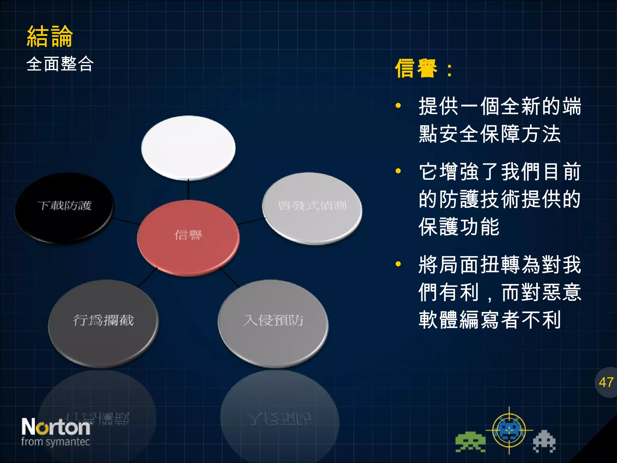 結論 全面整合 信譽： 提供一個全新的端點安全保障方法 它增強了我們目前的防護技術提供的保護功能 將局面扭轉為對我們有利，而對惡意軟體編寫者不利 47 