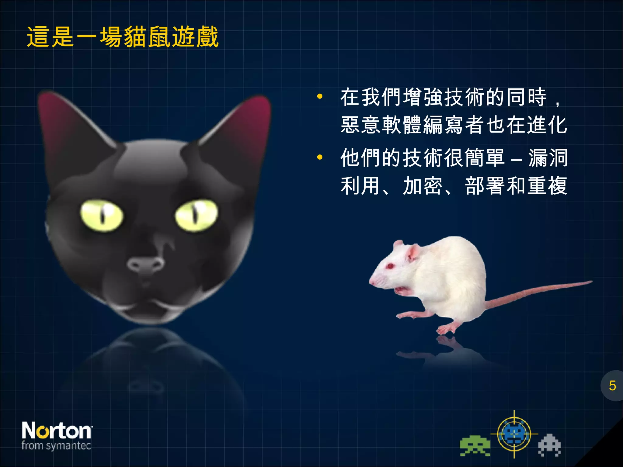這是一場貓鼠遊戲 在我們增強技術的同時，惡意軟體編寫者也在進化 他們的技術很簡單 – 漏洞利用、加密、部署和重複 5 