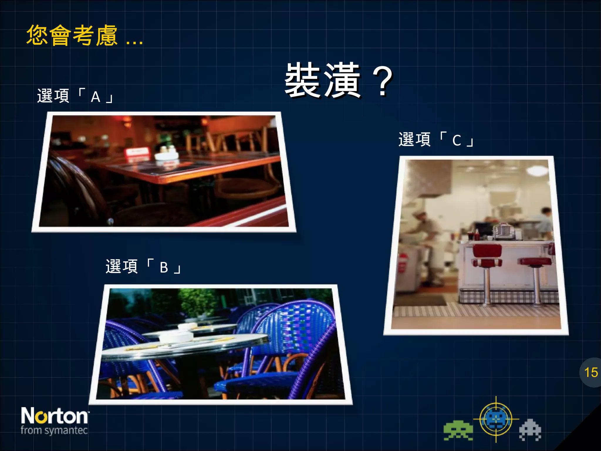 您會考慮 ... 15 選項「 A 」 選項「 B 」 選項「 C 」 裝潢？ 