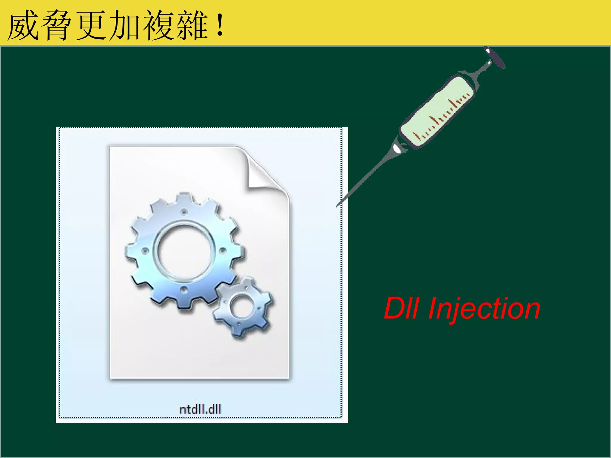 威脅更加複雜！ Dll Injection 
