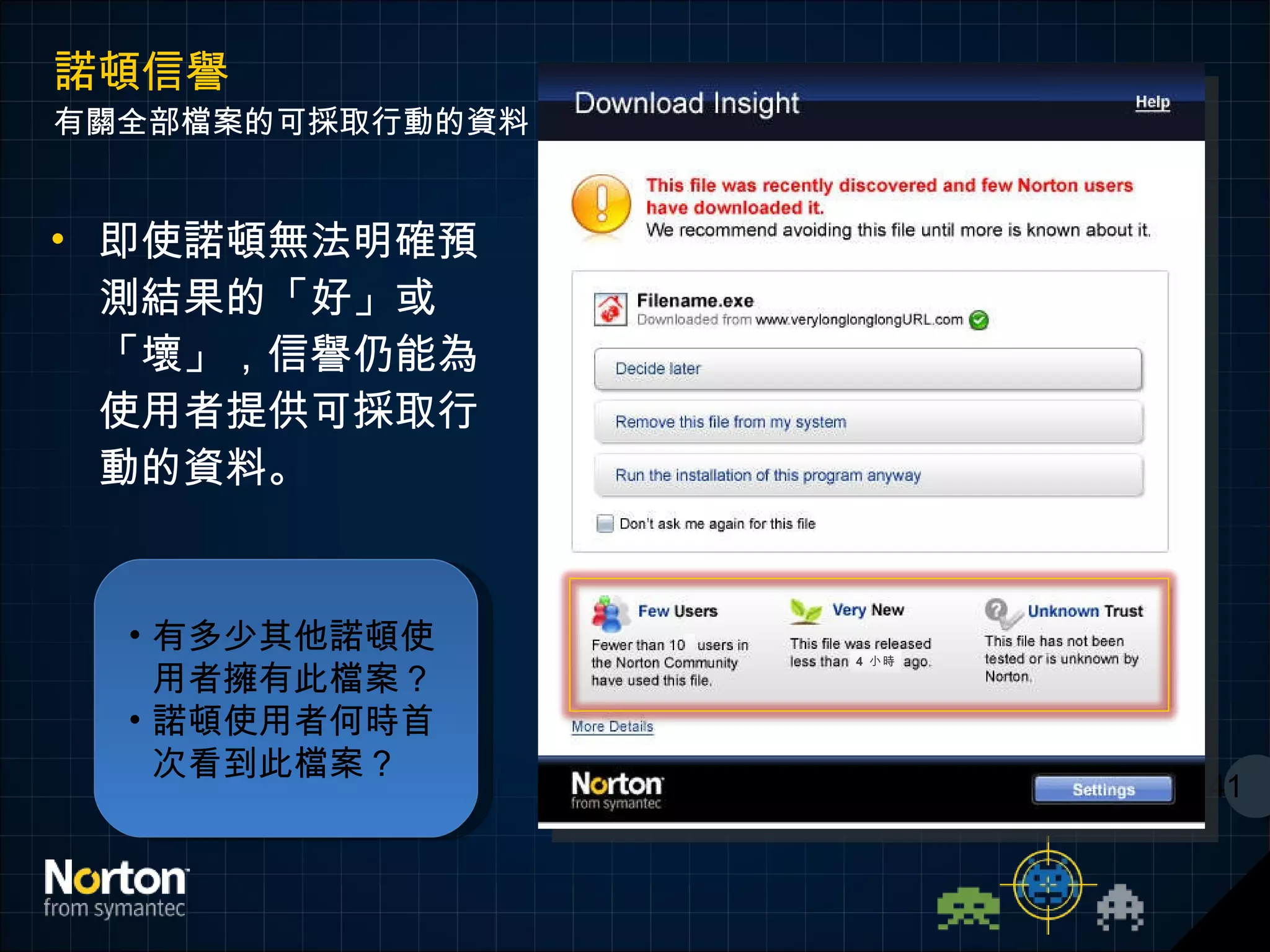 諾頓信譽 有關全部檔案的可採取行動的資料 即使諾頓無法明確預測結果的「好」或「壞」，信譽仍能為使用者提供可採取行動的資料。 41 有多少其他諾頓使用者擁有此檔案？ 諾頓使用者何時首次看到此檔案？ 4  小時 