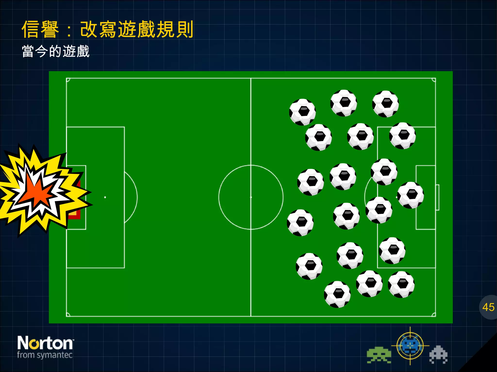 信譽：改寫遊戲規則 當今的遊戲 45 您 