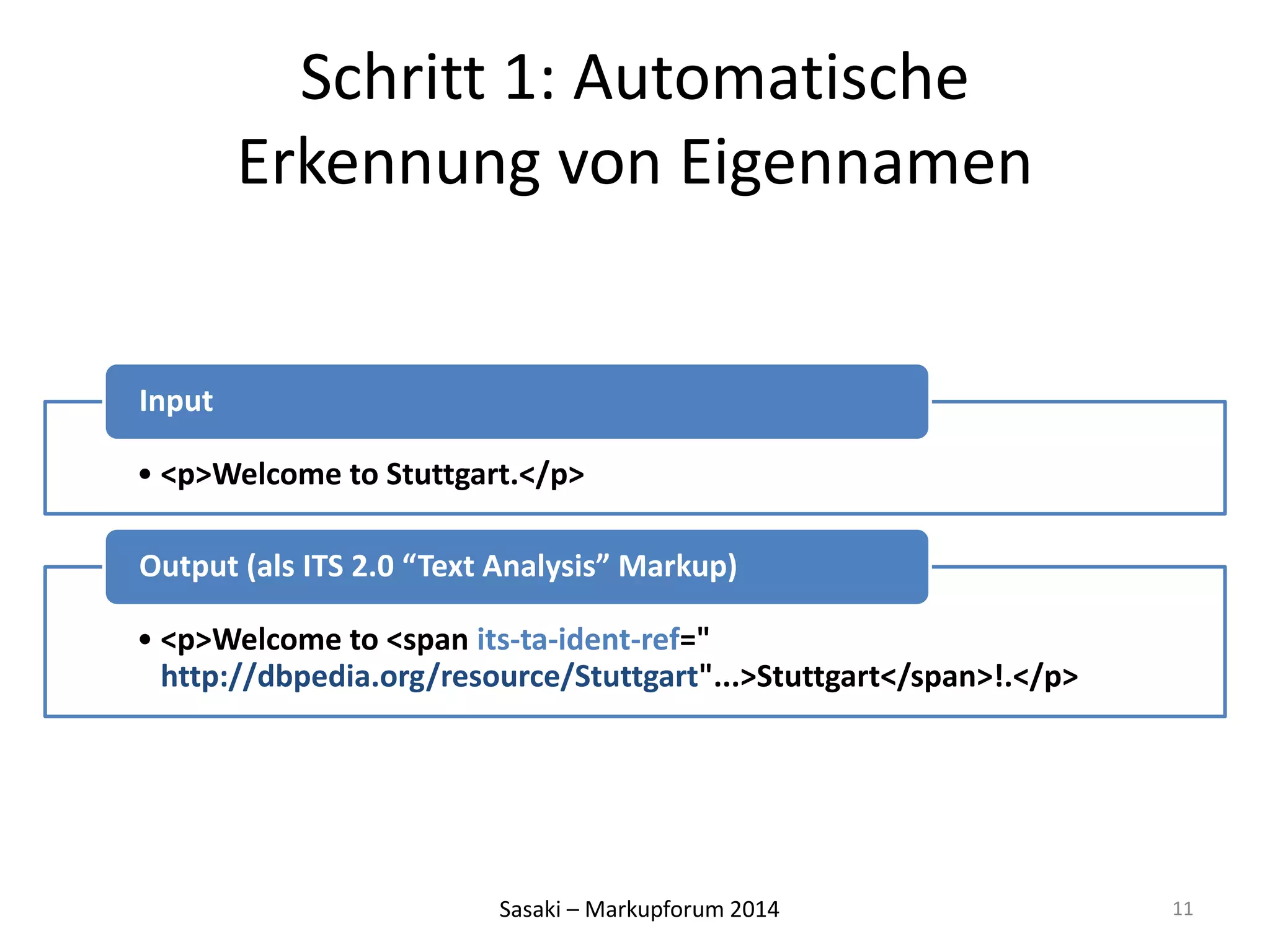 Schritt 1: Automatische 
Erkennung von Eigennamen 
• <p>Welcome to Stuttgart.</p> 
Output (als ITS 2.0 “Text Analysis” Markup) 
Sasaki – Markupforum 2014 
Input 
• <p>Welcome to <span its-ta-ident-ref=" 
http://dbpedia.org/resource/Stuttgart"...>Stuttgart</span>!.</p> 
11 
 