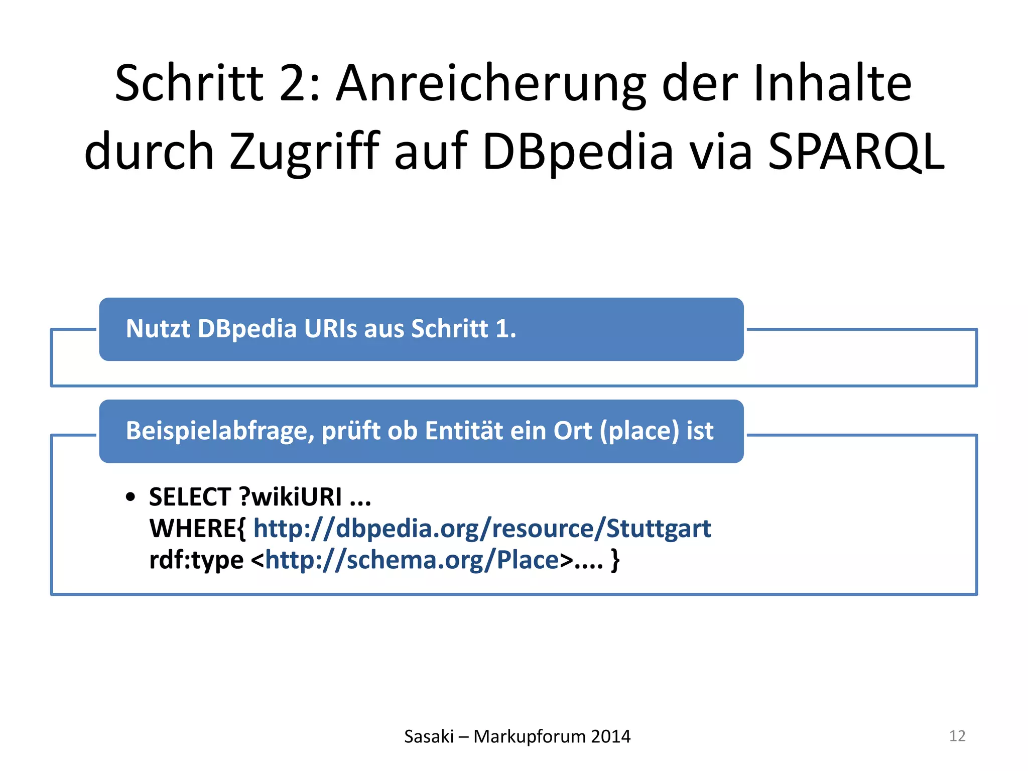 Schritt 2: Anreicherung der Inhalte 
durch Zugriff auf DBpedia via SPARQL 
Nutzt DBpedia URIs aus Schritt 1. 
Beispielabfrage, prüft ob Entität ein Ort (place) ist 
• SELECT ?wikiURI ... 
WHERE{ http://dbpedia.org/resource/Stuttgart 
rdf:type <http://schema.org/Place>.... } 
Sasaki – Markupforum 2014 
12 
 