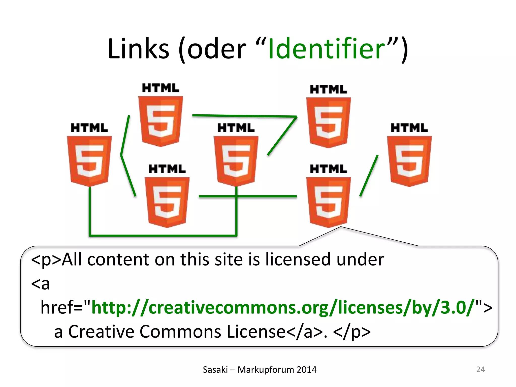 Links (oder “Identifier”) 
<p>All content on this site is licensed under 
<a 
href="http://creativecommons.org/licenses/by/3.0/"> 
a Creative Commons License</a>. </p> 
Sasaki – Markupforum 2014 
24 
 
