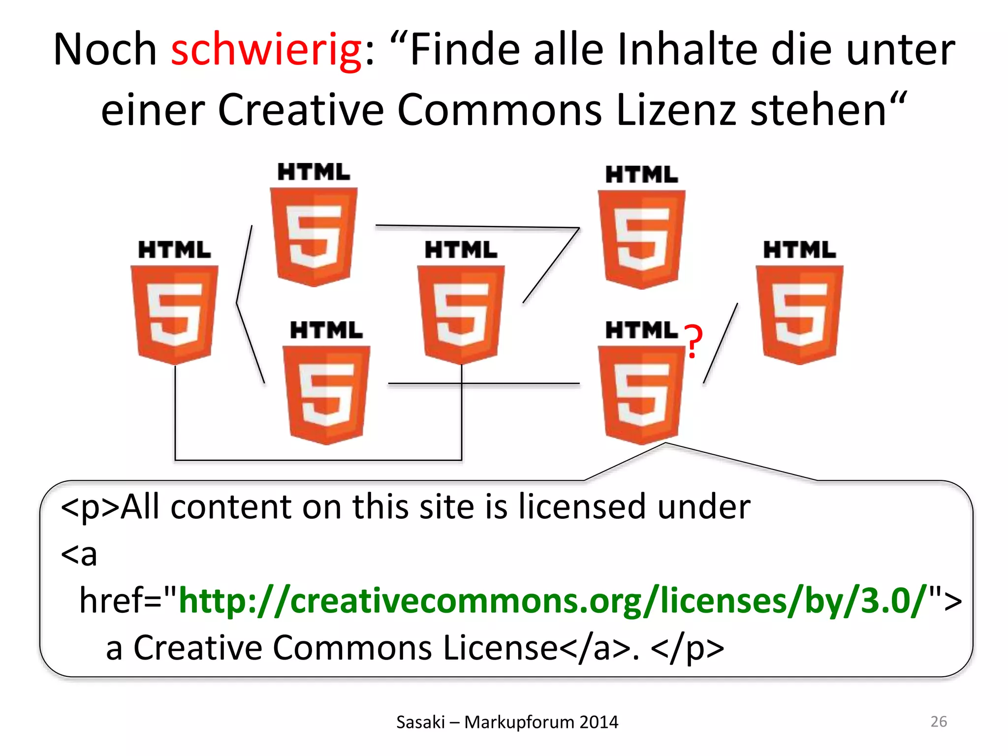 Noch schwierig: “Finde alle Inhalte die unter 
einer Creative Commons Lizenz stehen“ 
<p>All content on this site is licensed under 
<a 
href="http://creativecommons.org/licenses/by/3.0/"> 
a Creative Commons License</a>. </p> 
Sasaki – Markupforum 2014 
26 
? 
 