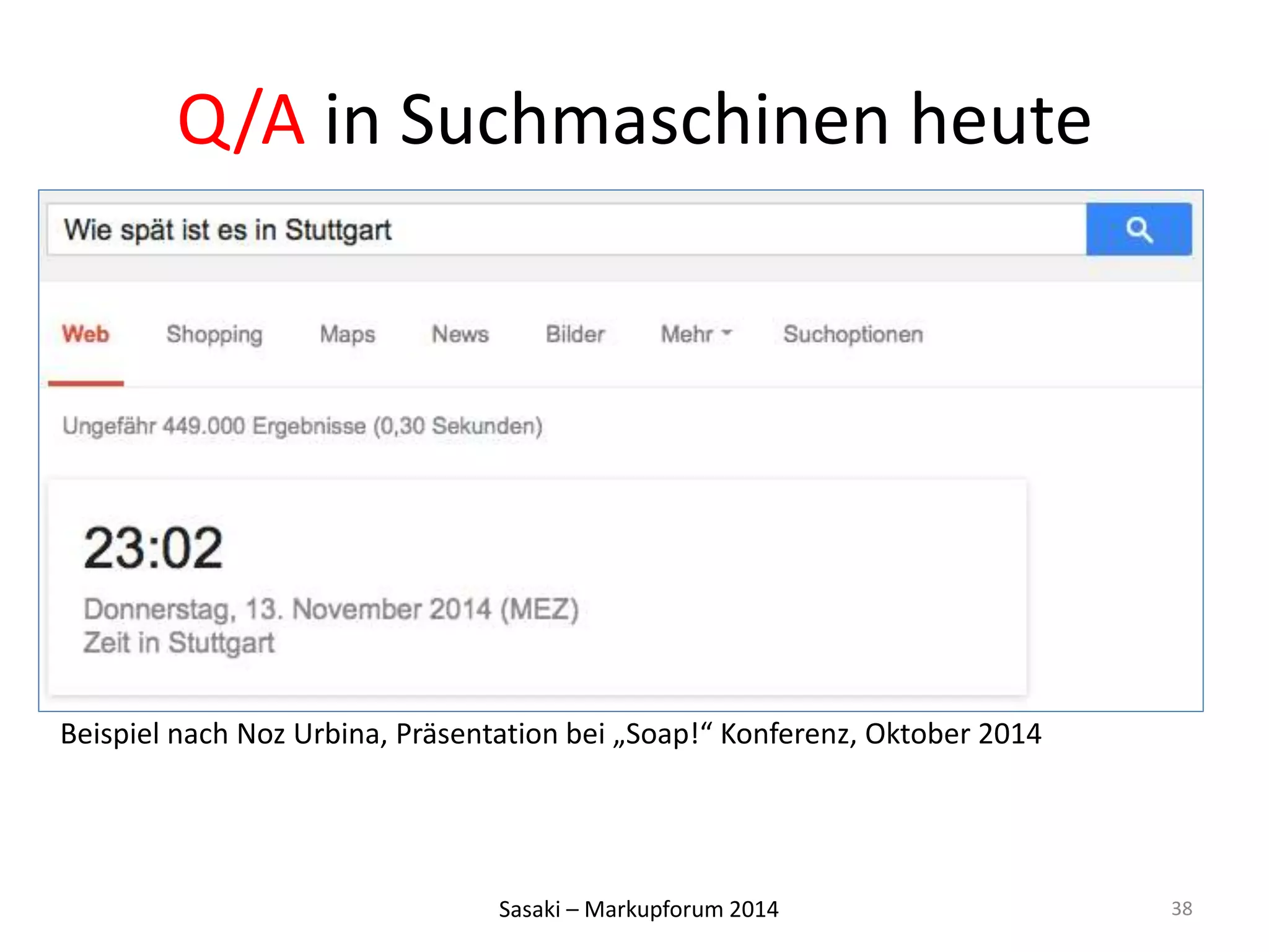 Q/A in Suchmaschinen heute 
Sasaki – Markupforum 2014 
38 
Beispiel nach Noz Urbina, Präsentation bei „Soap!“ Konferenz, Oktober 2014 
 