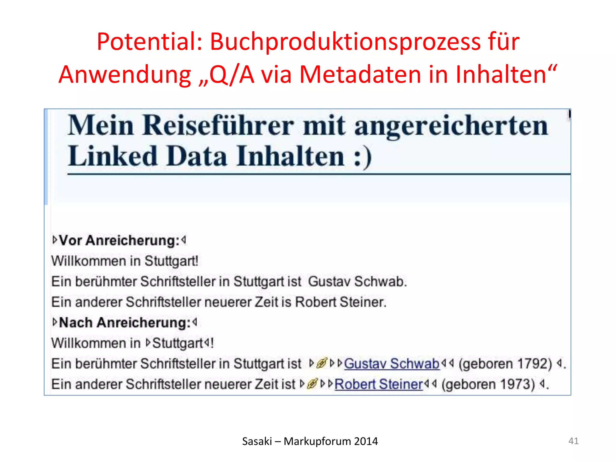 Potential: Buchproduktionsprozess für 
Anwendung „Q/A via Metadaten in Inhalten“ 
Sasaki – Markupforum 2014 
41 
 