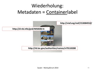 Wiederholung: 
Metadaten = Containerlabel 
Sasaki – Markupforum 2014 
http://viaf.org/viaf/153084910/ 
40 
http://d-nb.info/gnd/4058282-6 
http://id.loc.gov/authorities/names/n79110280 
 