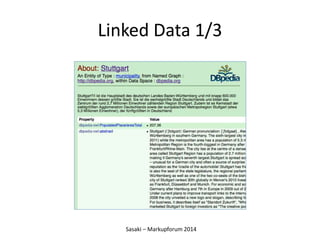 Linked Data 1/3 
Sasaki – Markupforum 2014 
 