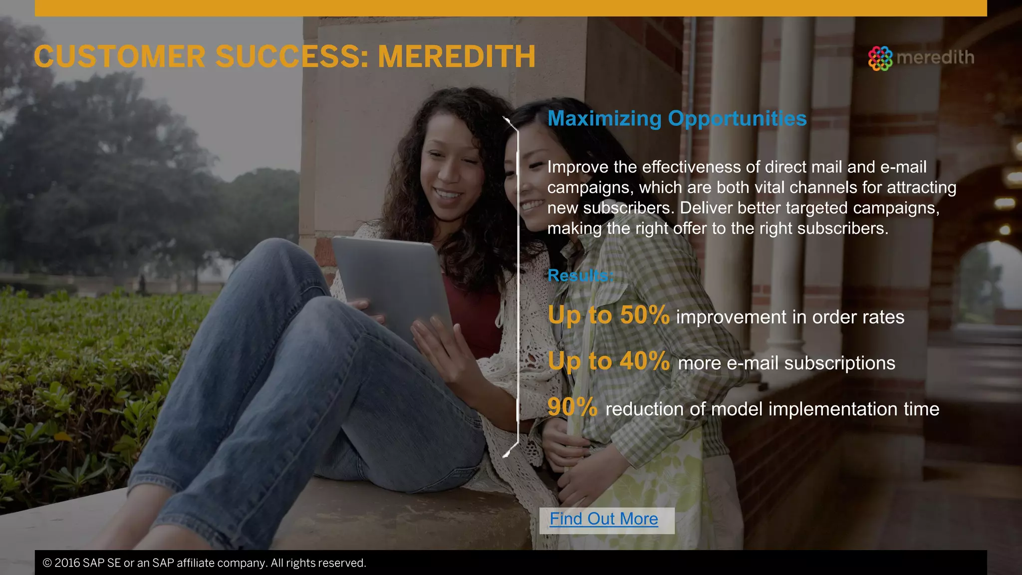 © 2016 SAP SE or an SAP affiliate company. All rights reserved. 11
Maximizing Opportunities
Improve the effectiveness of direct mail and e-mail
campaigns, which are both vital channels for attracting
new subscribers. Deliver better targeted campaigns,
making the right offer to the right subscribers.
Results:
Up to 50% improvement in order rates
Up to 40% more e-mail subscriptions
90% reduction of model implementation time
© 2016 SAP SE or an SAP affiliate company. All rights reserved.
CUSTOMER SUCCESS: MEREDITH
Find Out More
 