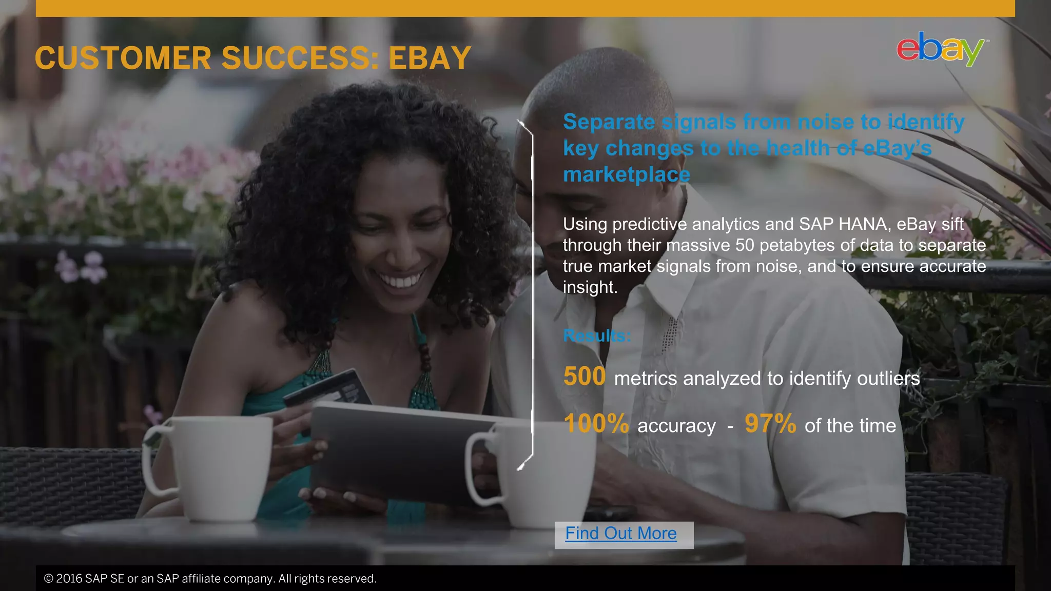 © 2016 SAP SE or an SAP affiliate company. All rights reserved. 15
Separate signals from noise to identify
key changes to the health of eBay’s
marketplace
Using predictive analytics and SAP HANA, eBay sift
through their massive 50 petabytes of data to separate
true market signals from noise, and to ensure accurate
insight.
Results:
500 metrics analyzed to identify outliers
100% accuracy - 97% of the time
© 2016 SAP SE or an SAP affiliate company. All rights reserved.
CUSTOMER SUCCESS: EBAY
Find Out More
 
