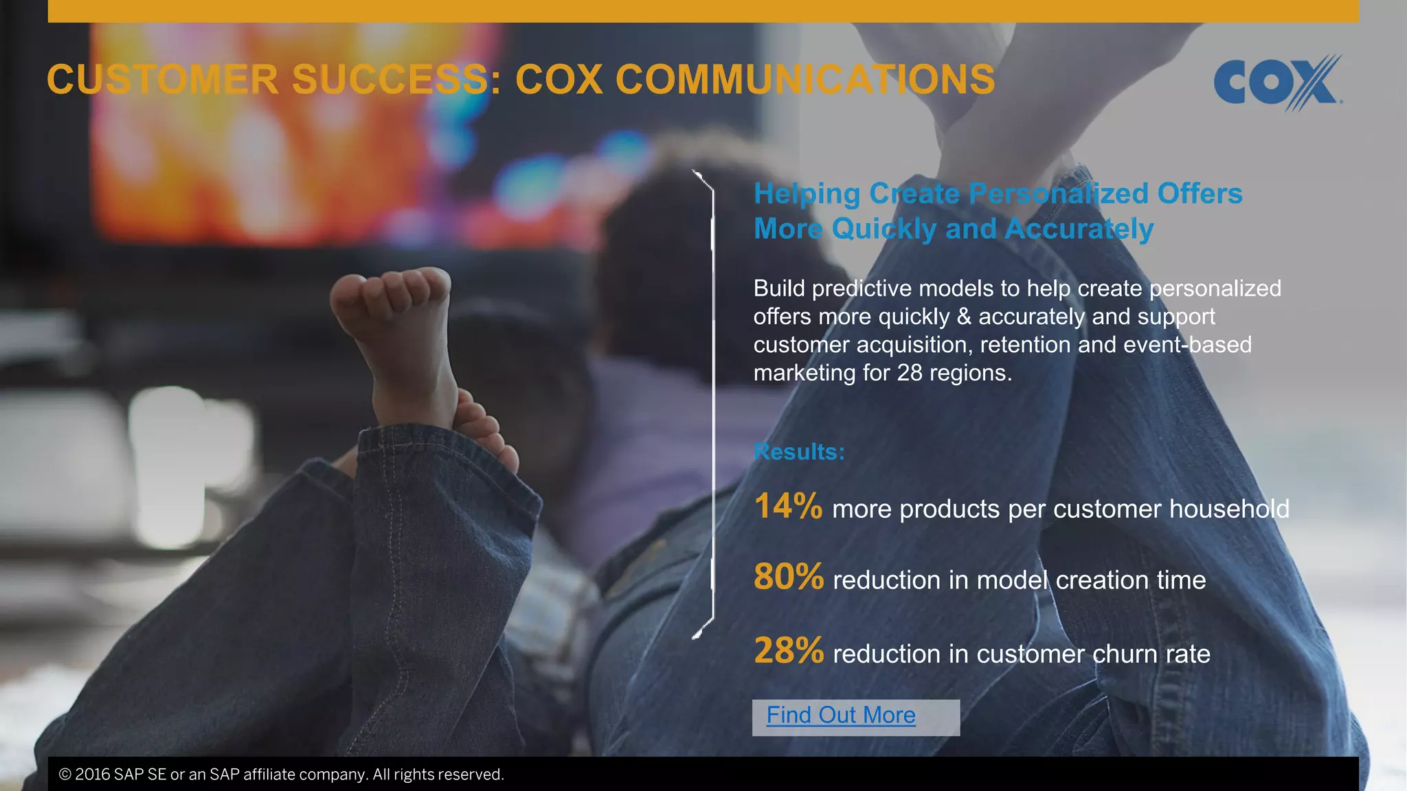 © 2016 SAP SE or an SAP affiliate company. All rights reserved.
CUSTOMER SUCCESS: COX COMMUNICATIONS
Find Out More
Helping Create Personalized Offers
More Quickly and Accurately
Build predictive models to help create personalized
offers more quickly & accurately and support
customer acquisition, retention and event-based
marketing for 28 regions.
Results:
14% more products per customer household
80% reduction in model creation time
28% reduction in customer churn rate
 