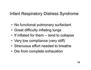 Infant Respiratory Distress Syndrome

•   No functional pulmonary surfactant
•   Great difﬁculty inﬂating lungs
•   If inﬂated for them -- tend to collapse
•   Very low compliance (very stiff)
•   Strenuous effort needed to breathe
•   Die from complete exhaustion

                                              15
 